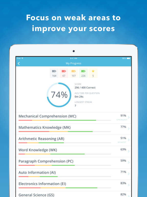 Screenshot #4 pour ASVAB Mastery: Semper Fi