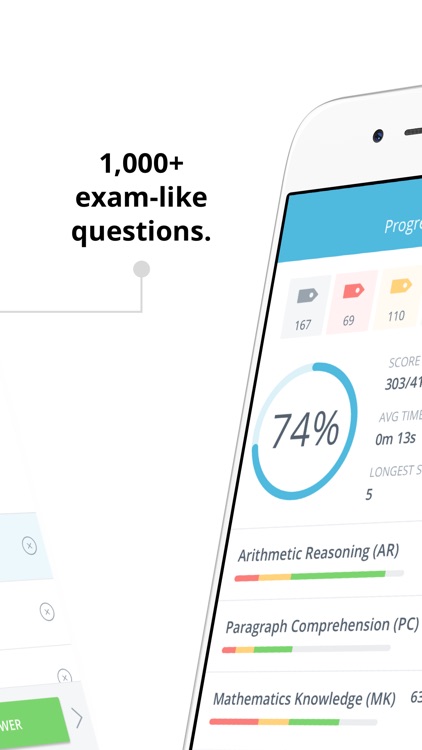 ASVAB Mastery: AFQT Practice