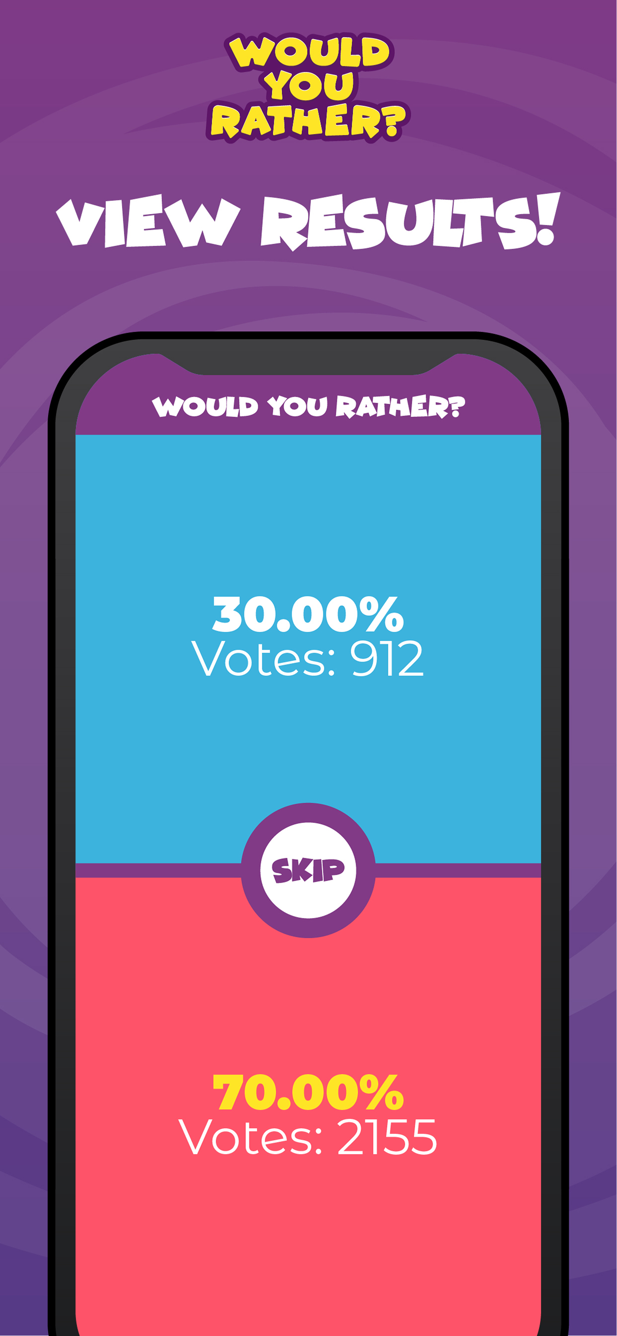 Would You Rather For Teenagers