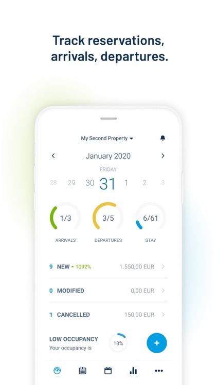 Rentlio - Channel Manager