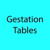 Gestation2020w