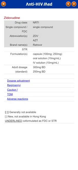 Game screenshot Anti-HIV Med apk