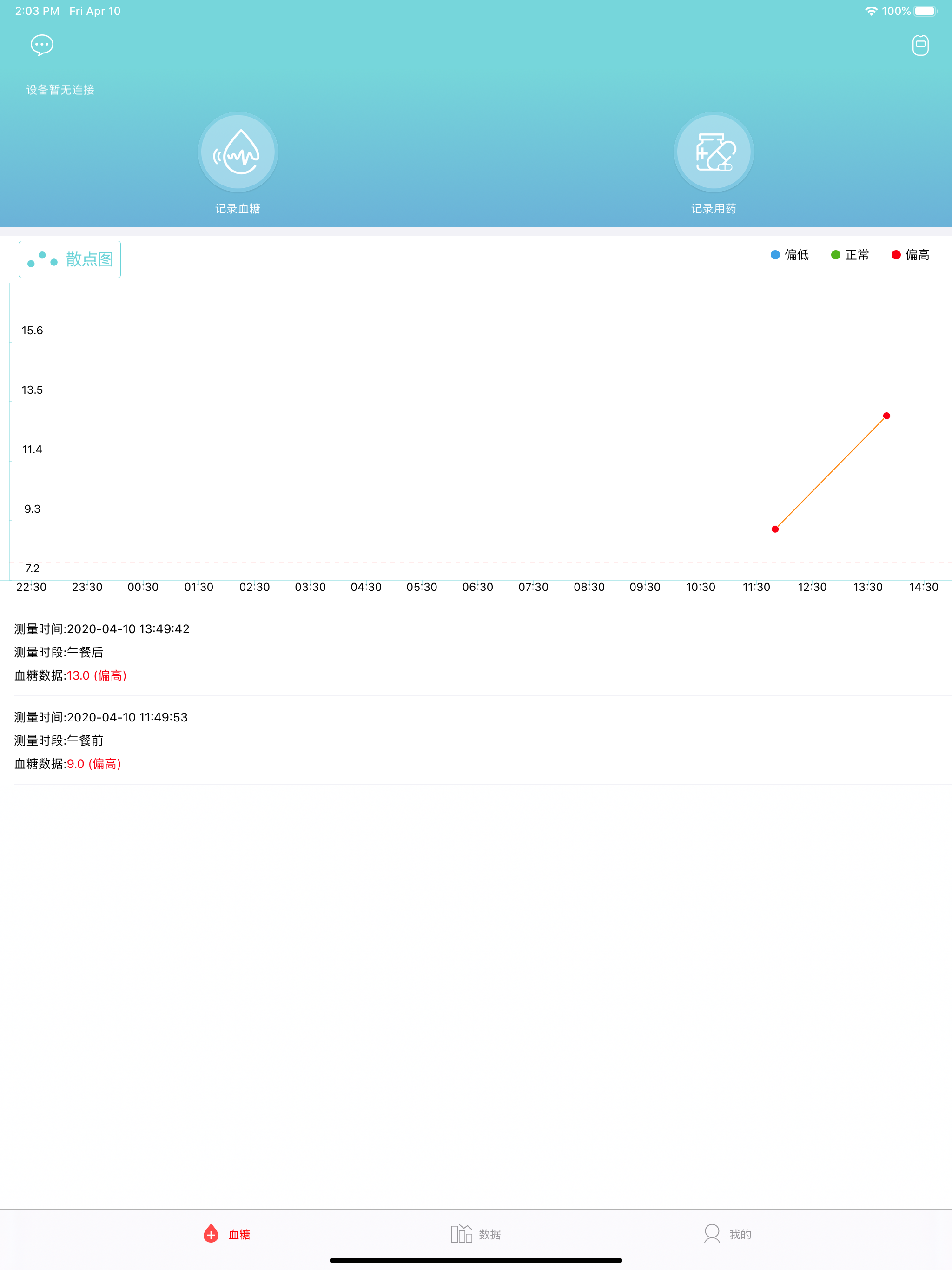 青海省糖尿病防治中心