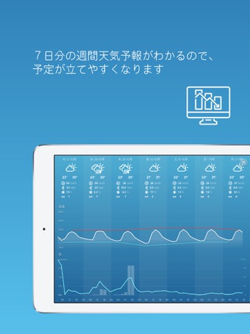 Netatmo Weatherのおすすめ画像4