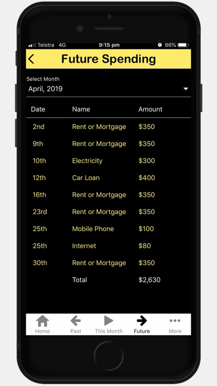 Your Spending screenshot-5