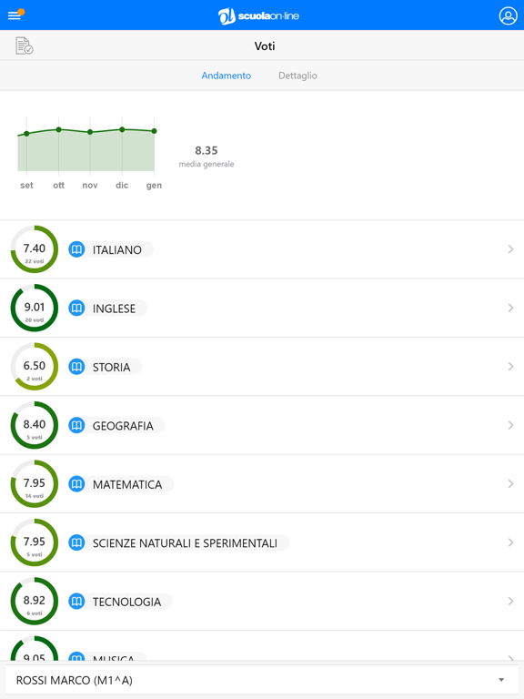 ScuolaOnLine iPad screenshot 4 - Education app