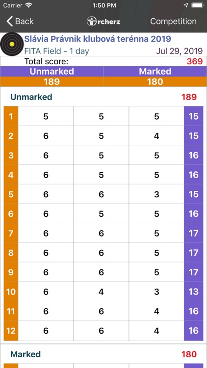 Rcherz.com screenshot-3