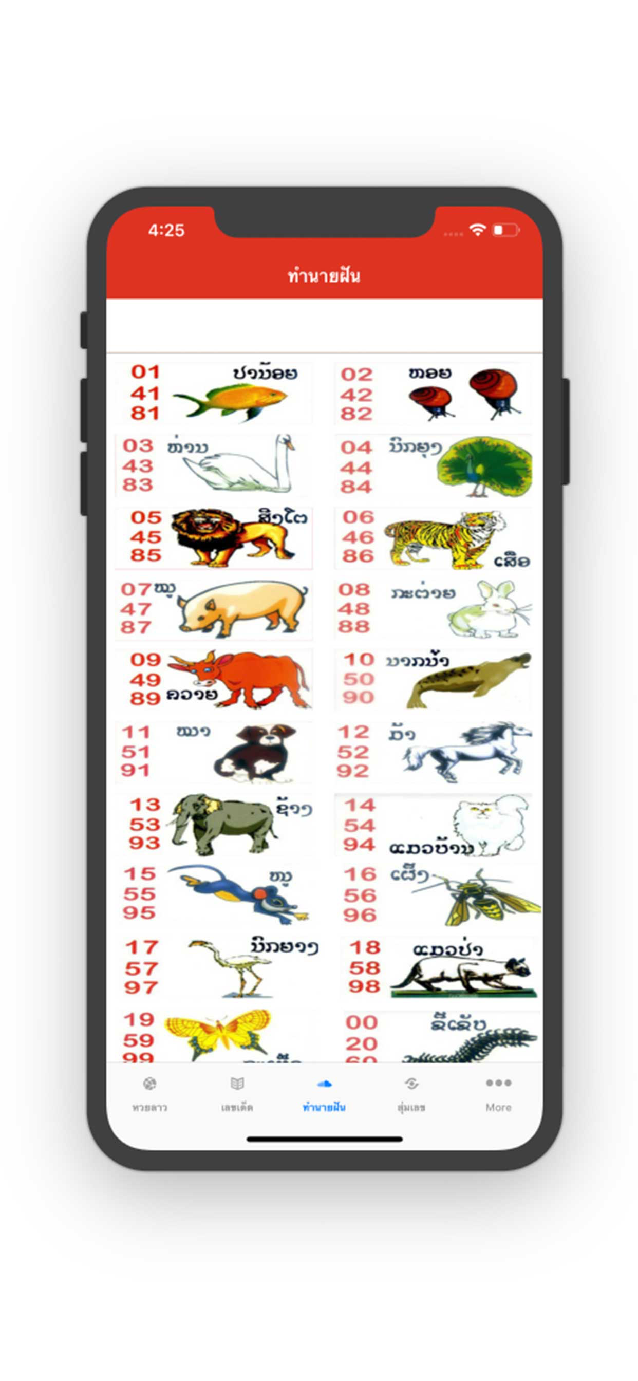 หวยลาว (lao lottery) เลขลาว