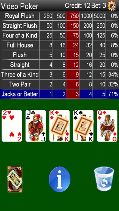 Video Poker (Lite) Screenshot