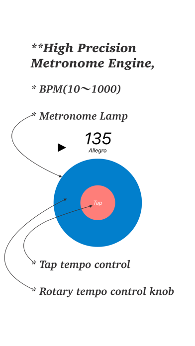 Metronome Lite - Simple App Screenshot