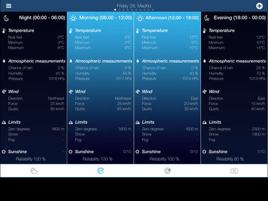 Weather for Spain iPad screenshot 3 - Weather app