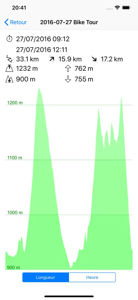 myTracks - The GPS-Logger