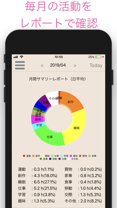 健康ライフログのおすすめ画像2