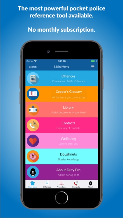 Duty Pro - Pocket Police Guide