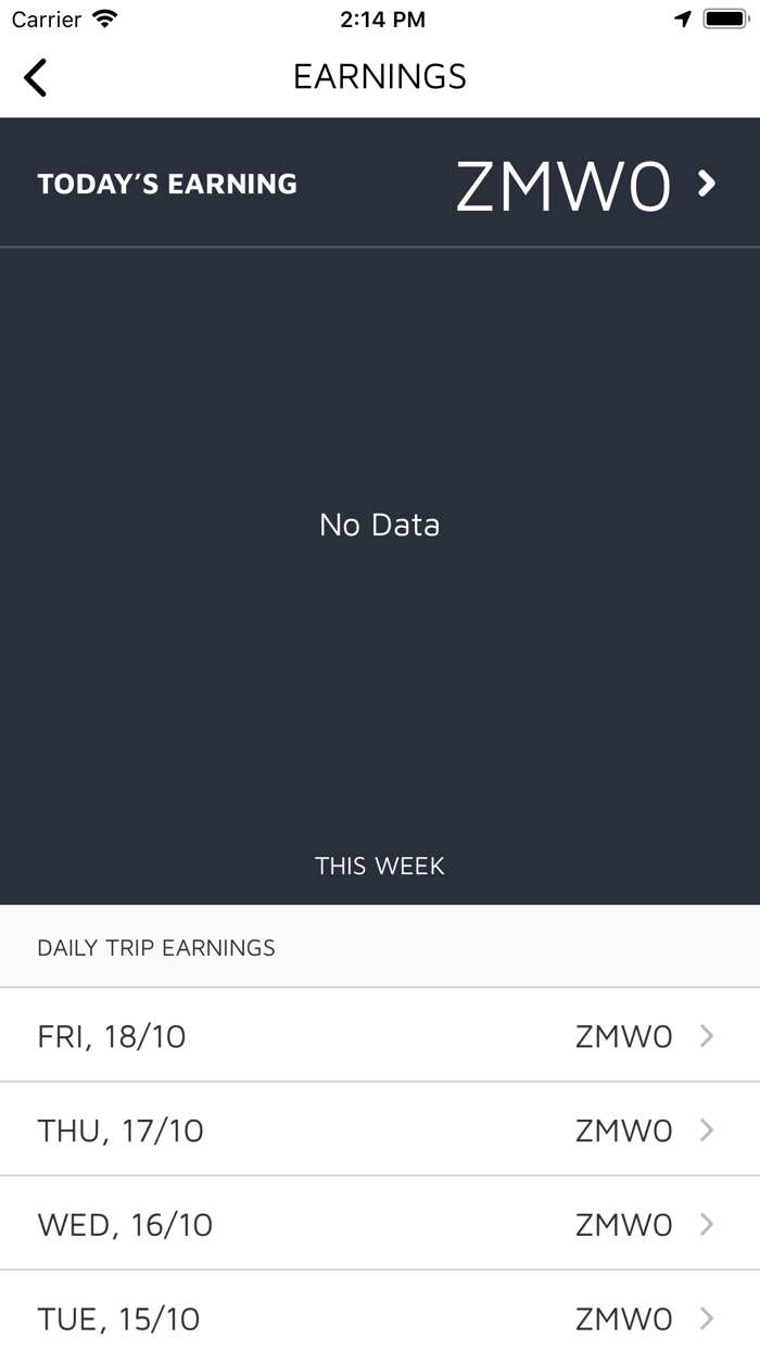 Motor for Business Driver