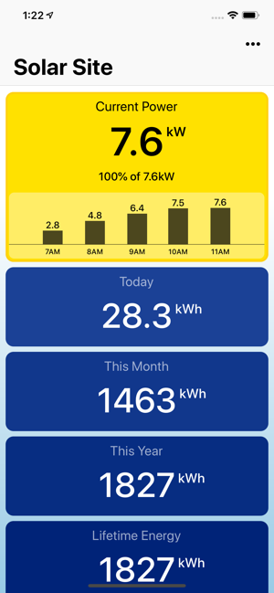 Solar Watch for SolarEdge(圖3)-速報App