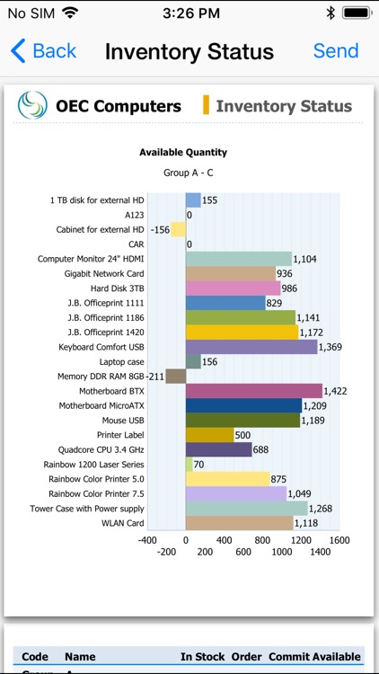 SAP Business One screenshot-3