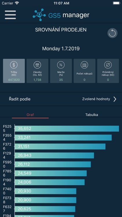 GS5 Manager screenshot-4