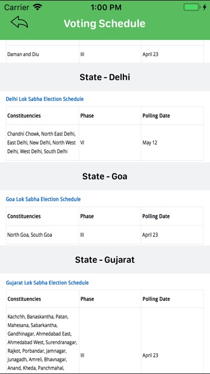 Election-2019 screenshot-5