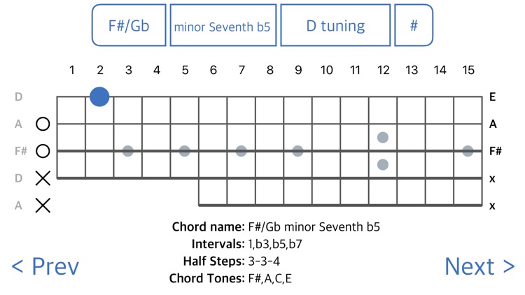 ChordFinder For Banjo