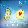 Biology Cell Structure delete, cancel