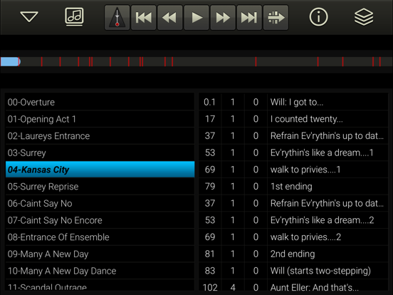 RMS Mix iPad screenshot 2 - Productivity app