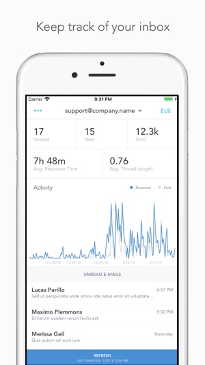 Inbox Analyzer(圖1)-速報App