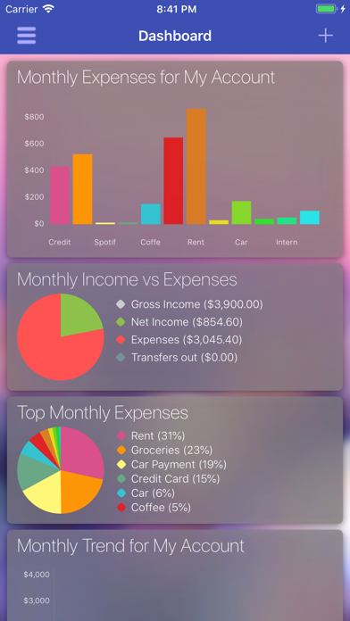 Screenshot #2 pour Cash Flow Companion