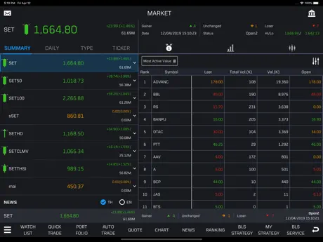 Bualuang TradeMaster HD