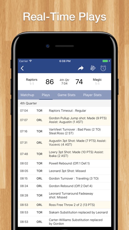 Scores App for Pro Basketball
