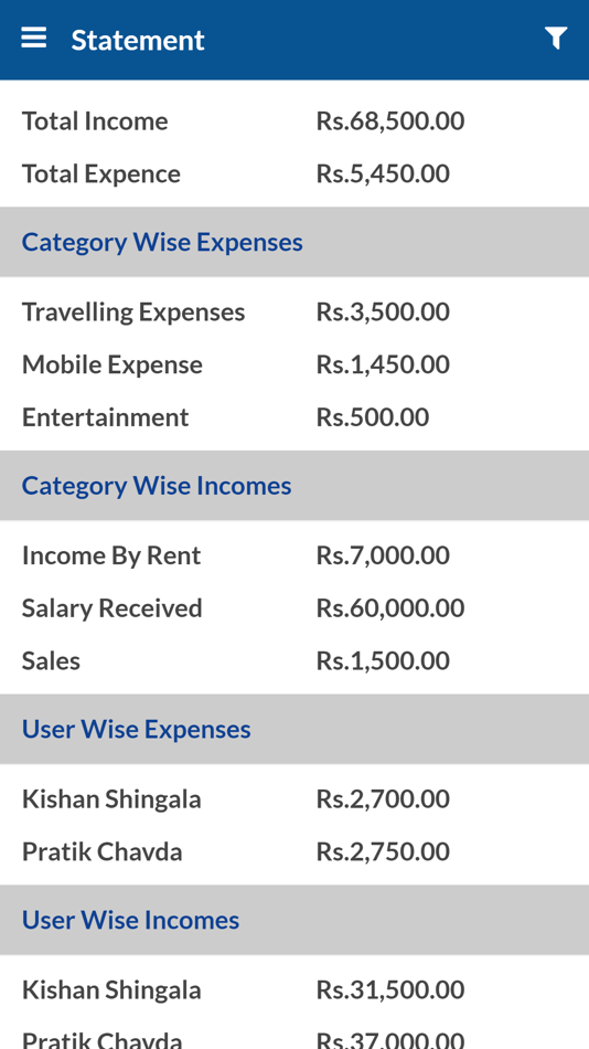 #2. Expense Manager Application (iOS) 由: Aarvi Technology