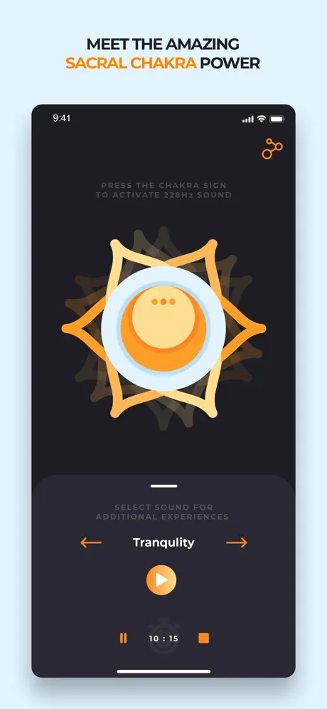 Sacral Chakra Svadhisthana