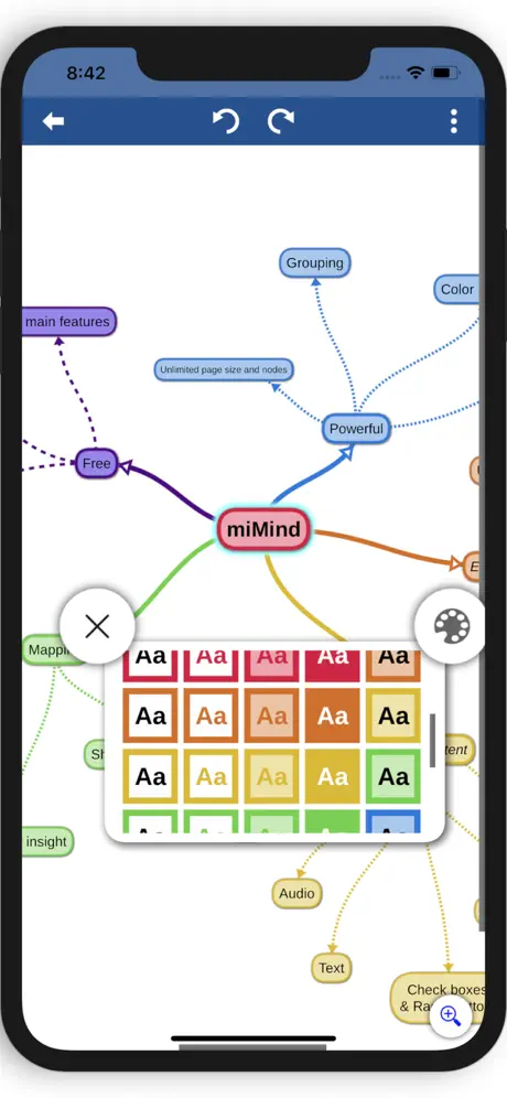 miMind