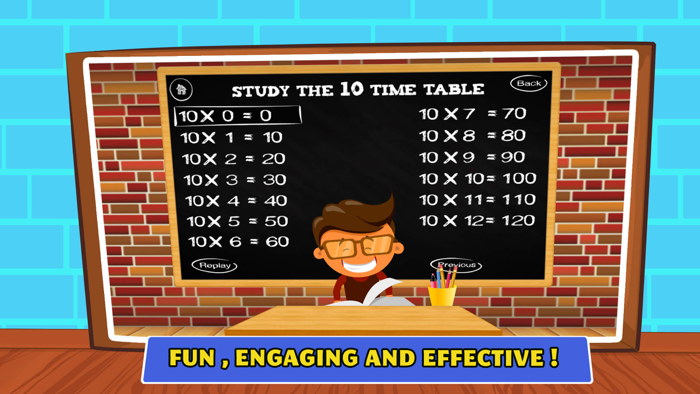 Times Tables Multiplication