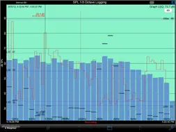 SPL Graph screenshot 6