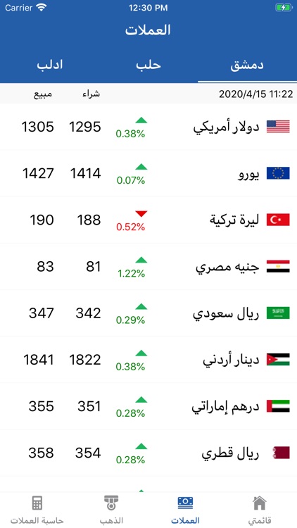 موقع الليرة اليوم