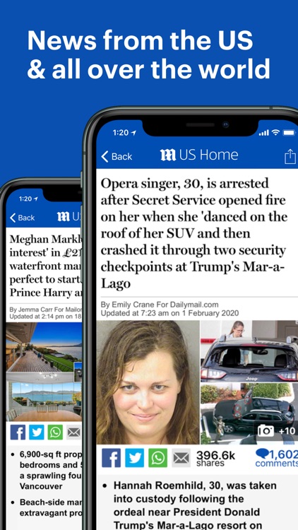 MailOnline