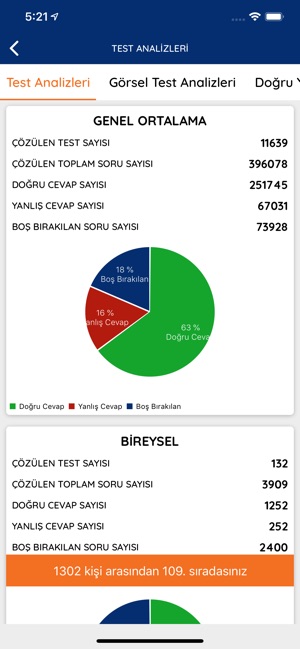 KTG Eğitim(圖4)-速報App