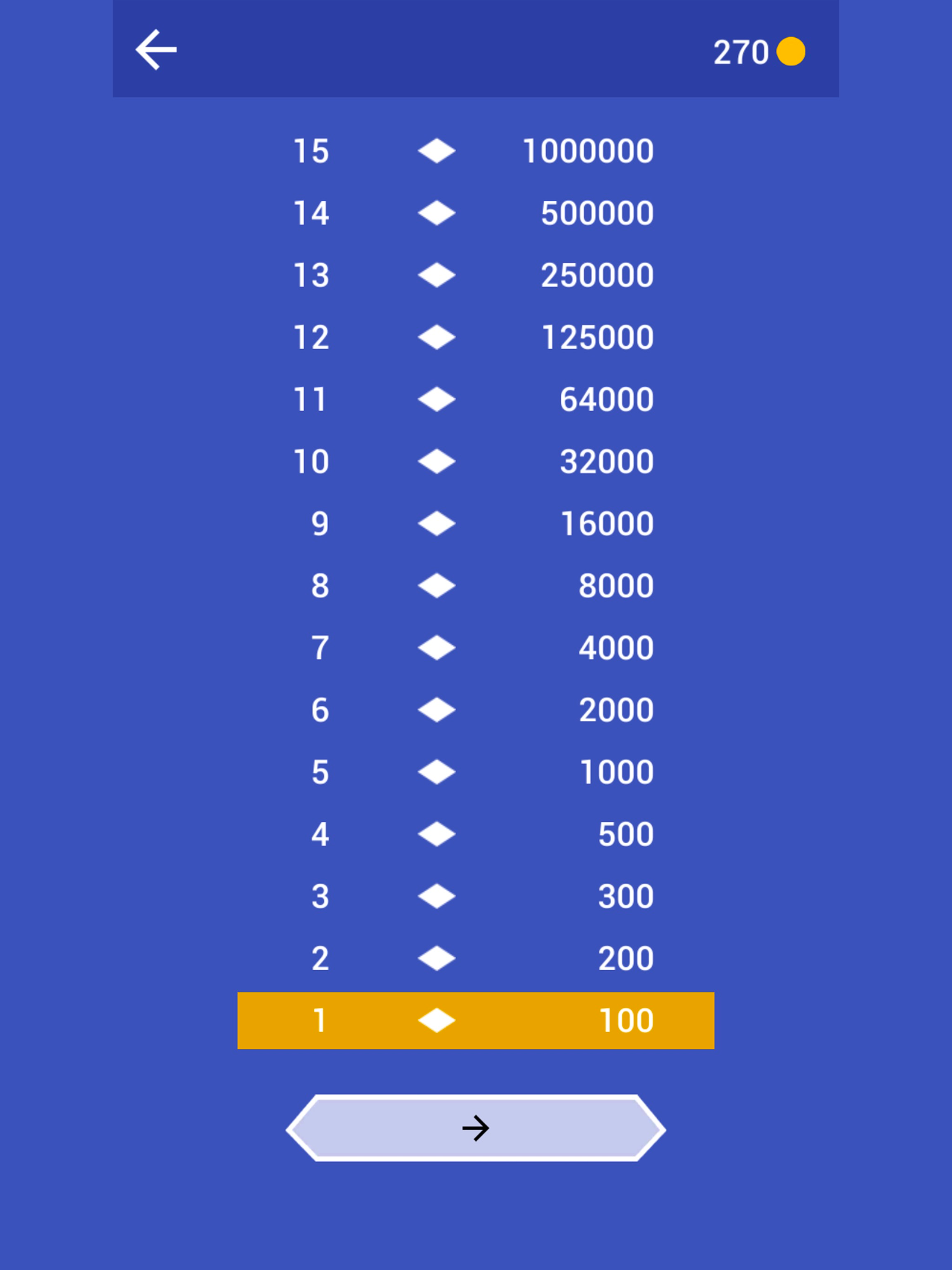 Millionaire Quiz screenshot 7