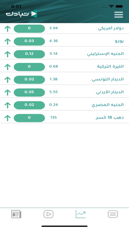 Tabadul Press screenshot-4