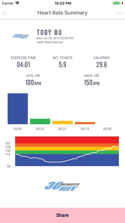 30 Minute Hit Fitness Tracker screenshot-5