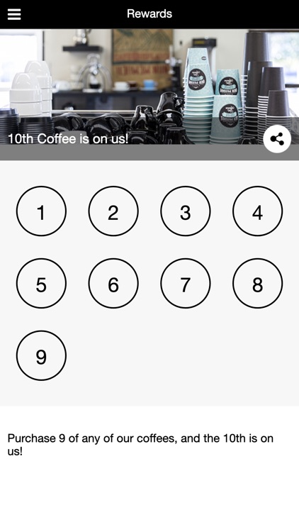 Ebony Coffee screenshot-3