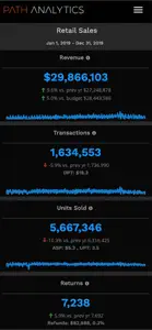 PATHANALYTICS.ai screenshot #2 for iPhone