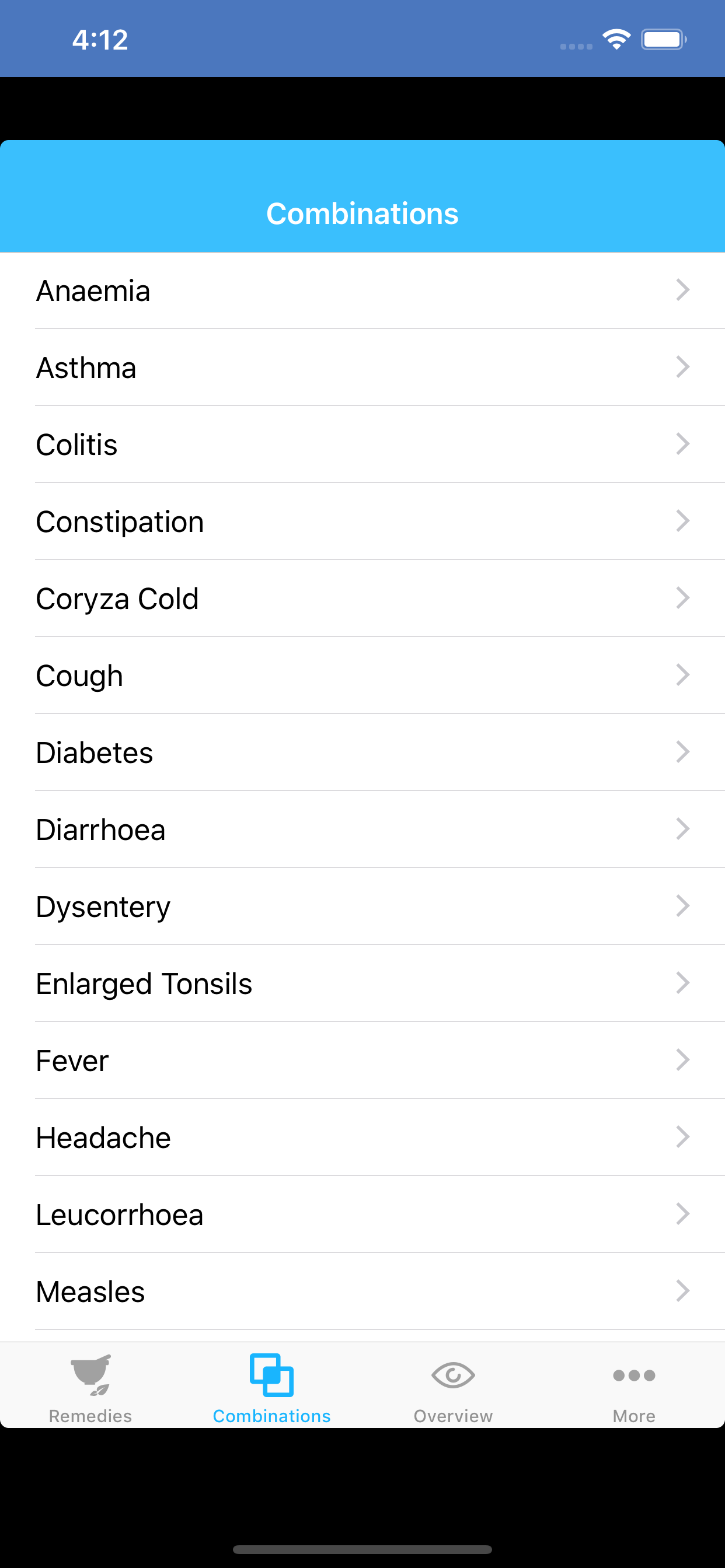 Biochemic Tissue Salts