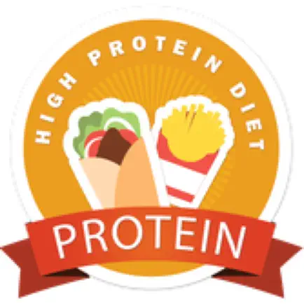 High Protein Diet Foods Guide Cheats