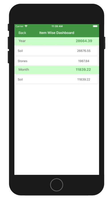 Bio Mining India screenshot 3