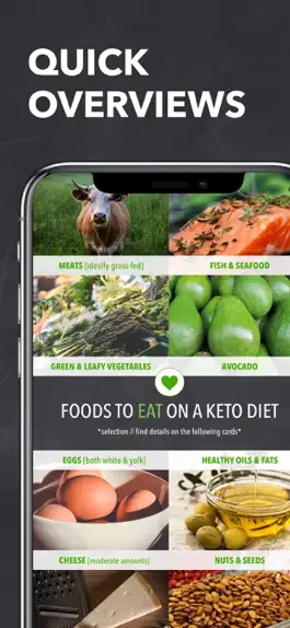 Game screenshot Keto Diet Meal Plan & Recipes hack
