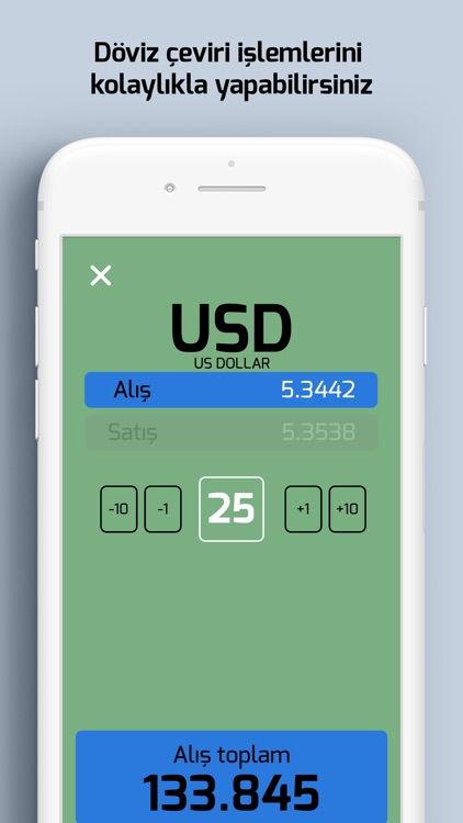 Güncel Döviz Piyasa