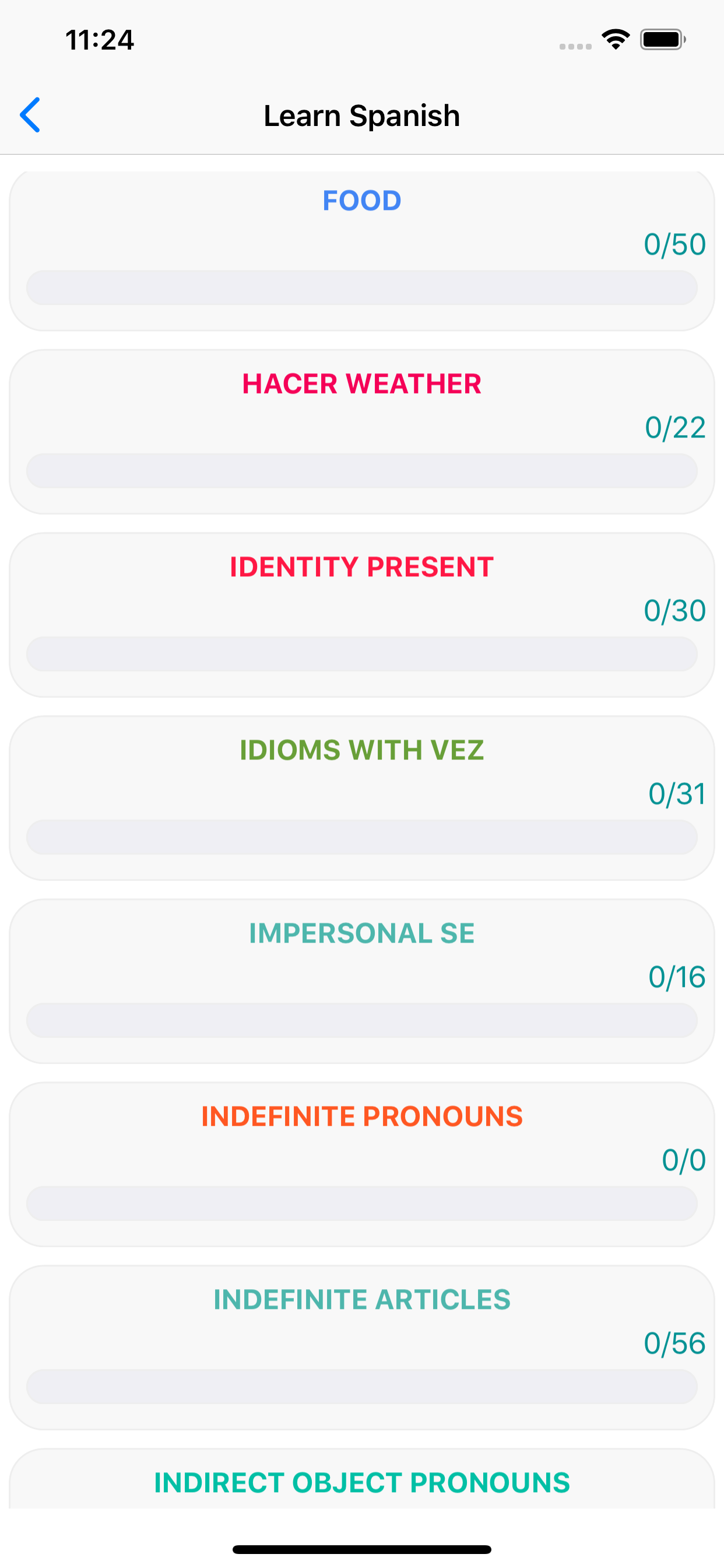 Spanish Grammar Test