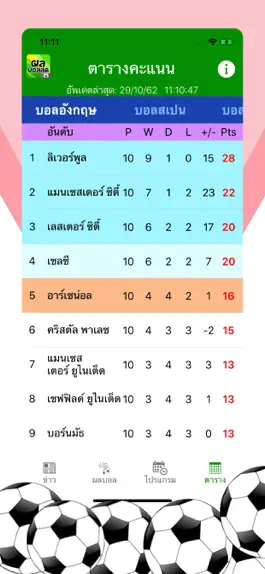 Game screenshot ผลบอลสด - Live Score Football mod apk